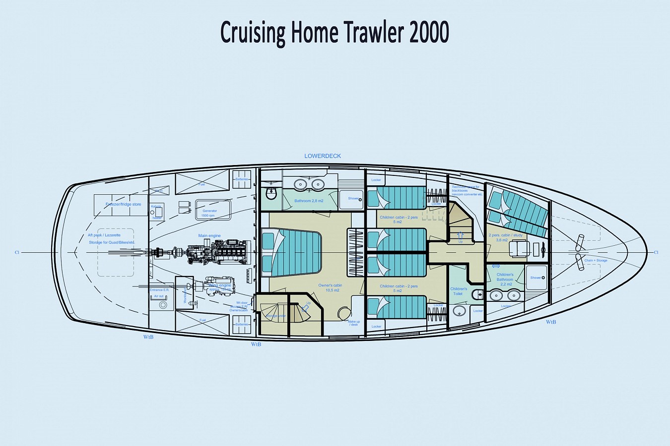 Cruising Home Trawler 2000