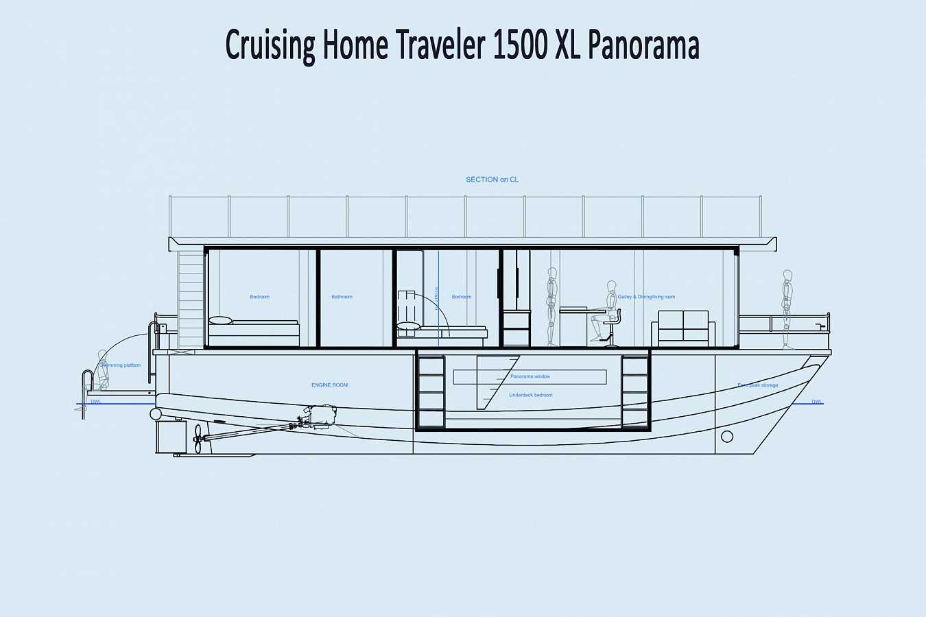 Cruising Home Traveler 1500 XL Panorama