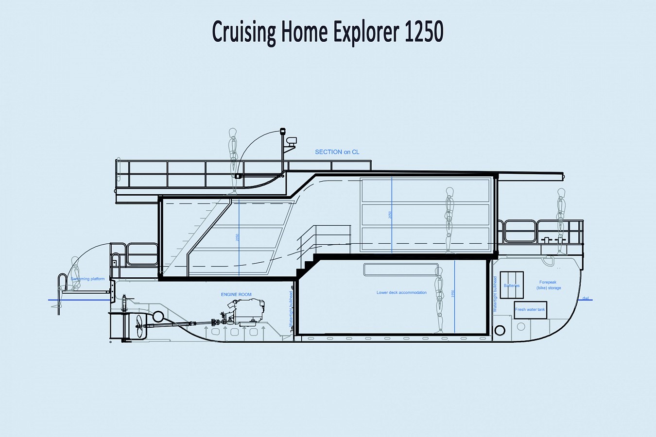 Cruising Home explorer 1250