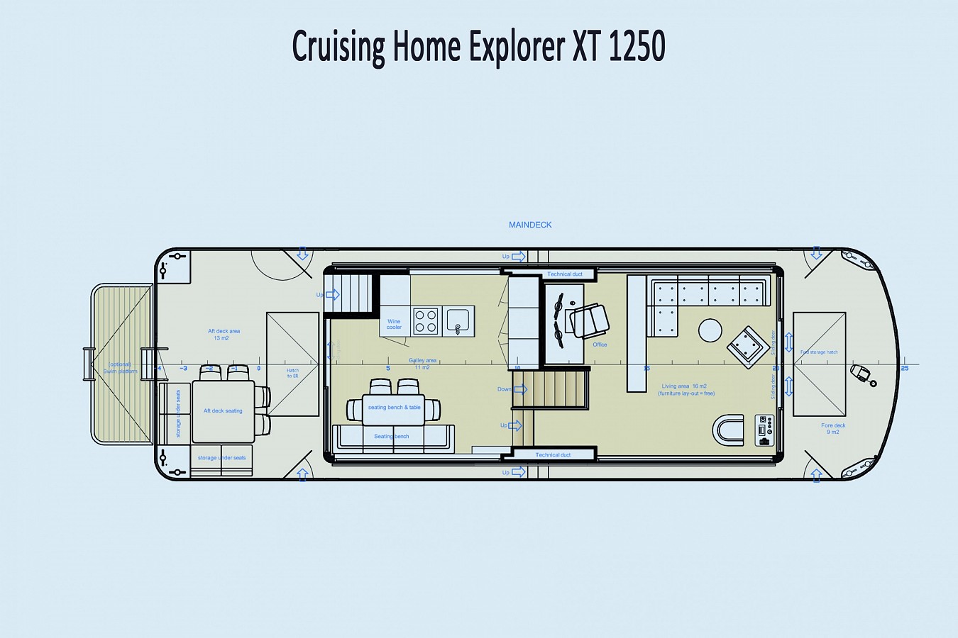 Cruising Home Explorer 1250 XT