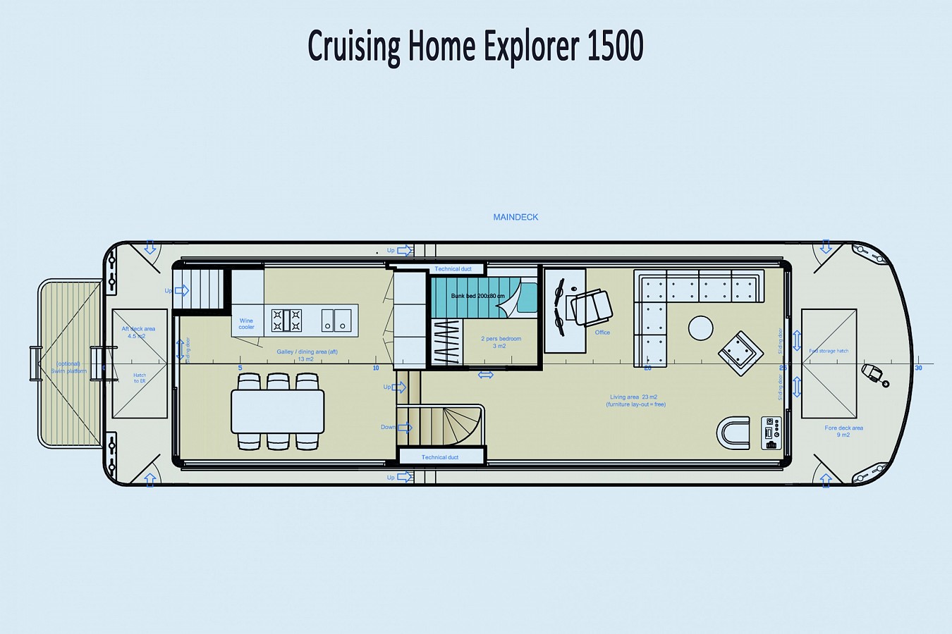 Cruising Home Explorer 1500