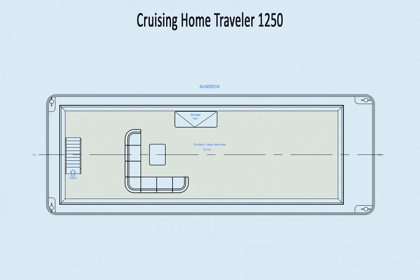 Cruising Home Traveler 1250